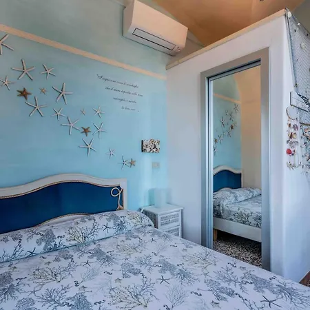 Bed & Breakfast Palazzo Del Duca *